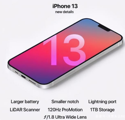 十月田镇苹果手机维修分享iPhone 13起售价多少钱 