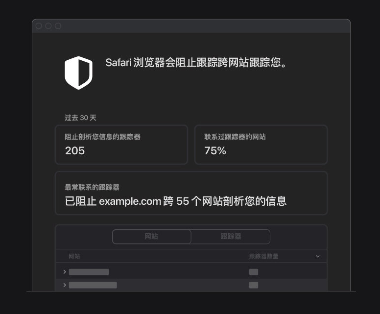 十月田镇苹果手机维修分享如何在 Safari 浏览器中查看和打开隐私报告 